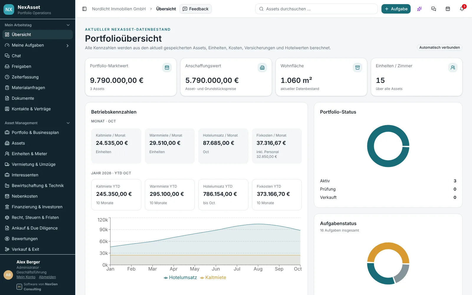NexAsset portfolio overview with market value, units, rents and task status